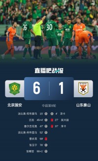 东体：泰山近两年踢强队总是输，1-6惨败显然不只是红牌可以解释